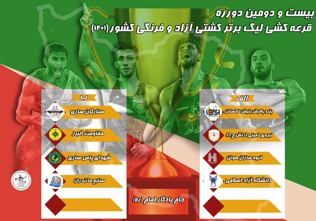 قرعهکشی لیگ برتر کشتی برگزار شد +تصاویر قرعهکشی لیگ برتر کشتی برگزار شد +تصاویر