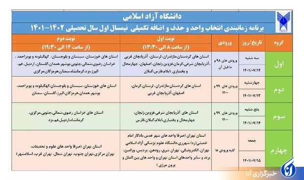 فرصت مجدد انتخاب واحد دانشگاه آزاد برای دانشجویان جامانده فرصت مجدد انتخاب واحد دانشگاه آزاد برای دانشجویان جامانده