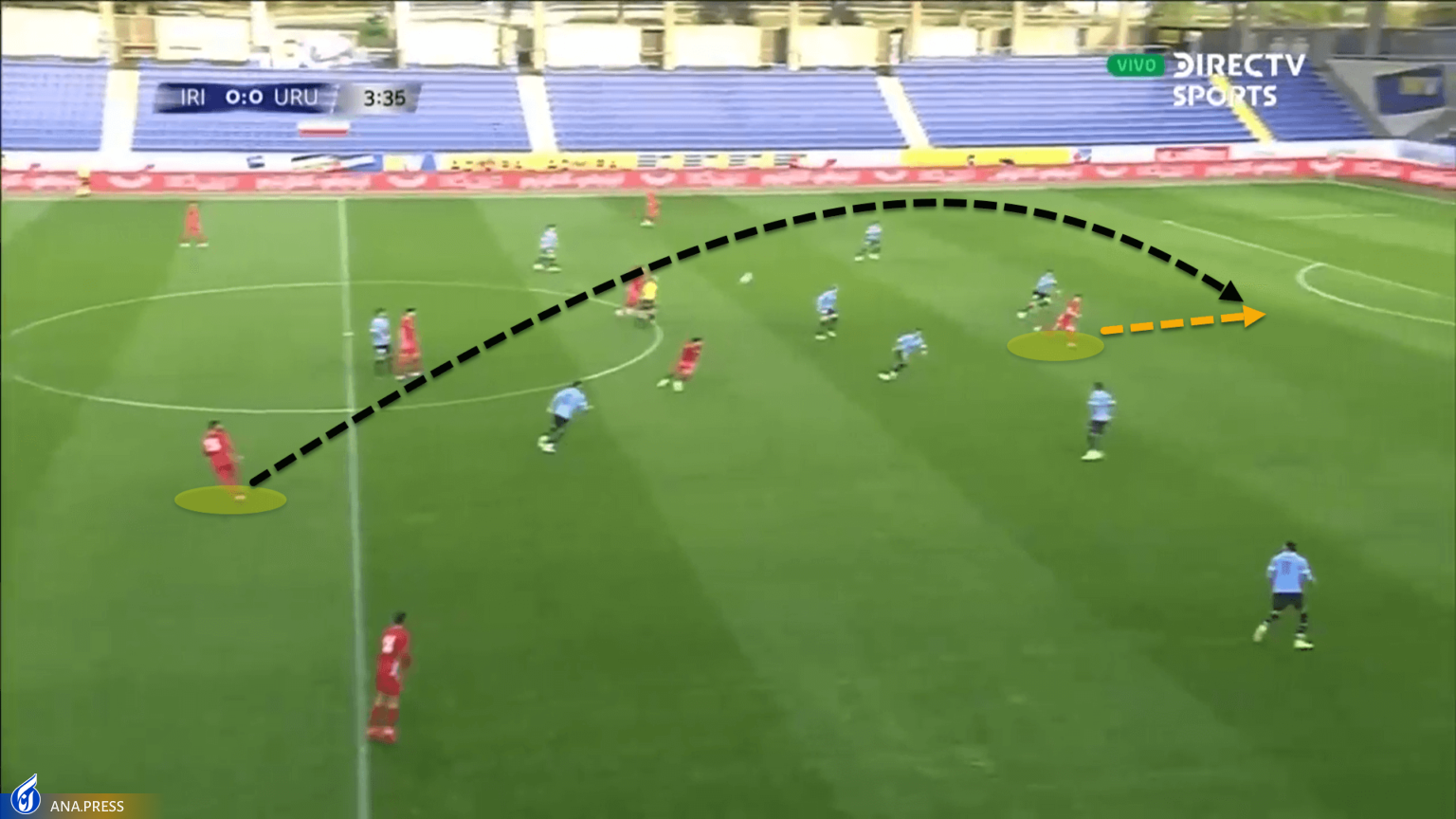 سیر تا پیاز تیم کی‌روش از نگاه رسانه خارجی+تصاویر