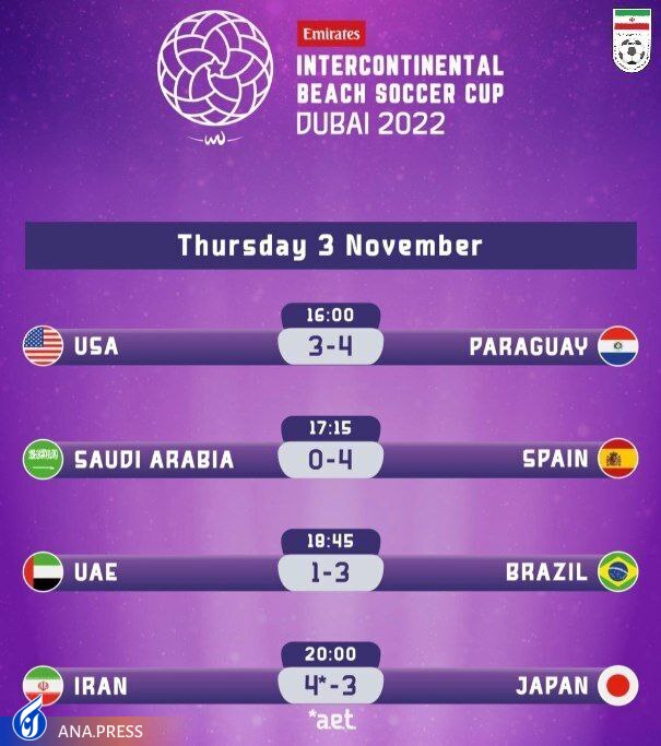 برنامه مرحله نیمه نهایی مسابقات فوتبال ساحلی برنامه مرحله نیمه نهایی مسابقات فوتبال ساحلی