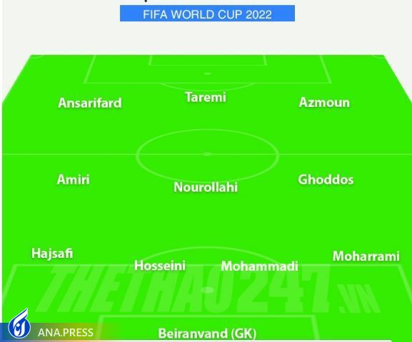 لیست عجیب تیم ملی با حضور یزدانی، غلامی، فرجی و کاوه رضایی در جام جهانی!+عکس
