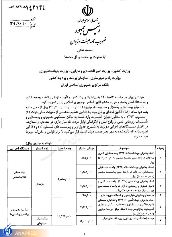 کمک بلاعوض ۷۰ میلیون تومانی به خسارت دیدگان سیلاب مرداد امسال کمک بلاعوض ۷۰ میلیون تومانی به خسارت دیدگان سیلاب مرداد امسال