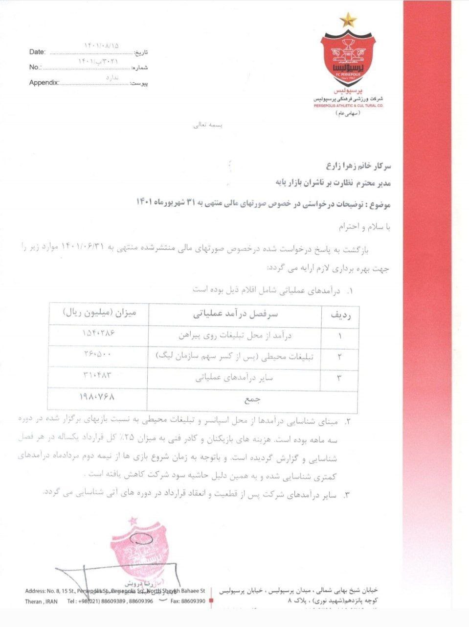 درآمد ۲۰ میلیاردی پرسپولیس در نیمه اول ۱۴۰۱ درآمد ۲۰ میلیاردی پرسپولیس در نیمه اول ۱۴۰۱