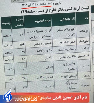 قالیباف: هیئت رئیسه مجلس میکروفون نماینده چابهار را قطع نکرد قالیباف: هیئت رئیسه مجلس میکروفون نماینده چابهار را قطع نکرد