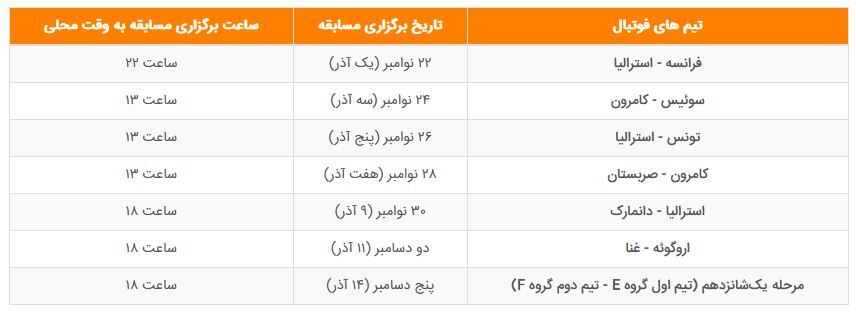 ورزشگاه الجنوب و ویژگیهای منحصربفردش در جام جهانی ورزشگاه الجنوب و ویژگیهای منحصربفردش در جام جهانی
