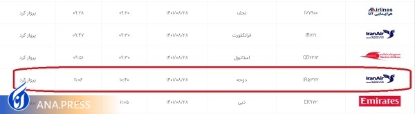 اولین پرواز جام جهانی ایران ایر به قطر برگزار شد/ پرواز خبرنگاران، ۳ بامداد فردا اولین پرواز جام جهانی ایران ایر به قطر برگزار شد/ پرواز خبرنگاران، ۳ بامداد فردا