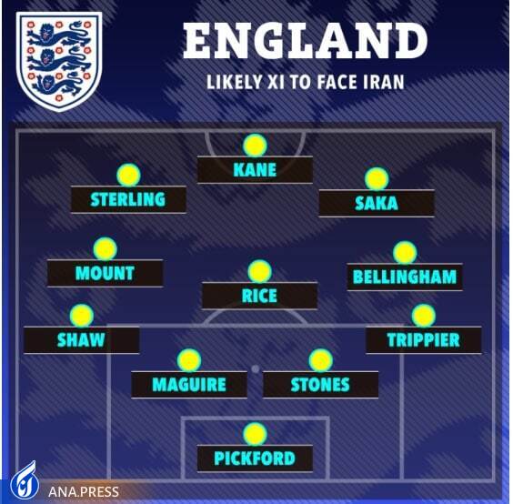 ادعای روزنامه انگلیسی: سه شیرها مقابل ایران تغییر سیستم می‌دهند