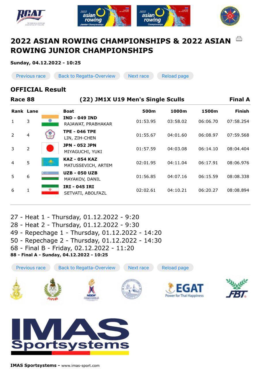مرادی بار دیگر نایب رئیس کنفدراسیون روئینگ آسیا شد مرادی بار دیگر نایب رئیس کنفدراسیون روئینگ آسیا شد