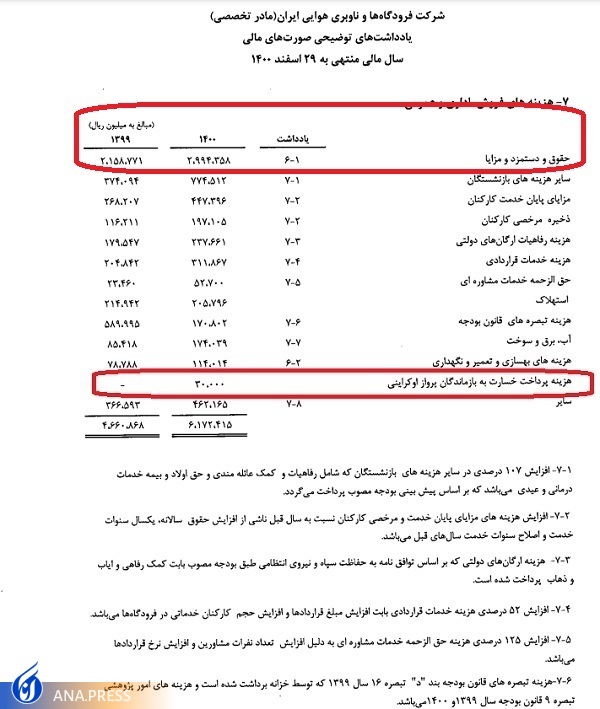 واریز ۳ میلیارد تومان خسارت به بازماندگان پرواز اوکراینی واریز ۳ میلیارد تومان خسارت به بازماندگان پرواز اوکراینی