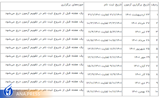 آزمون زبان انگلیسی MSRT در ۲۵ آذر برگزار می شود آزمون زبان انگلیسی MSRT در ۲۵ آذر برگزار می شود