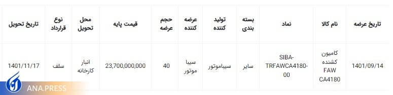جزئیات عرضه هفته آینده کامیون کشنده در بورس کالا جزئیات عرضه هفته آینده کامیون کشنده در بورس کالا