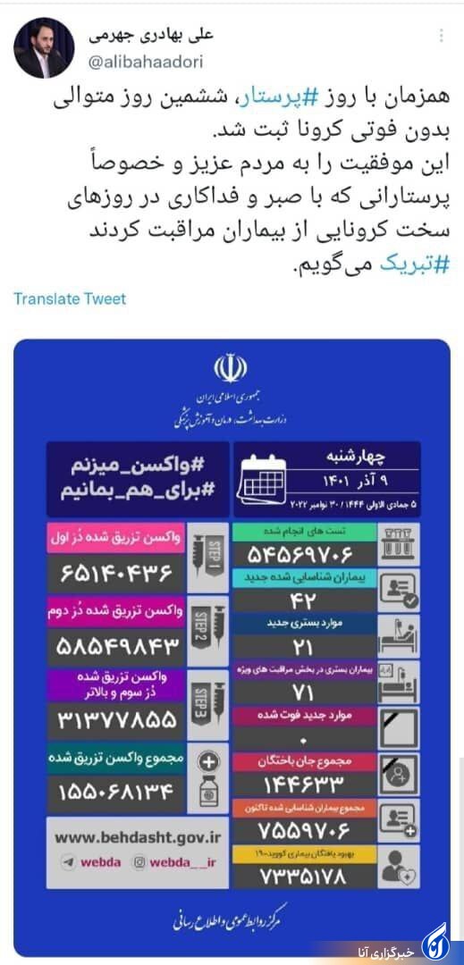 همزمان با روز پرستار، ششمین روز متوالی بدون فوتی کرونا ثبت شد+عکس همزمان با روز پرستار، ششمین روز متوالی بدون فوتی کرونا ثبت شد+عکس
