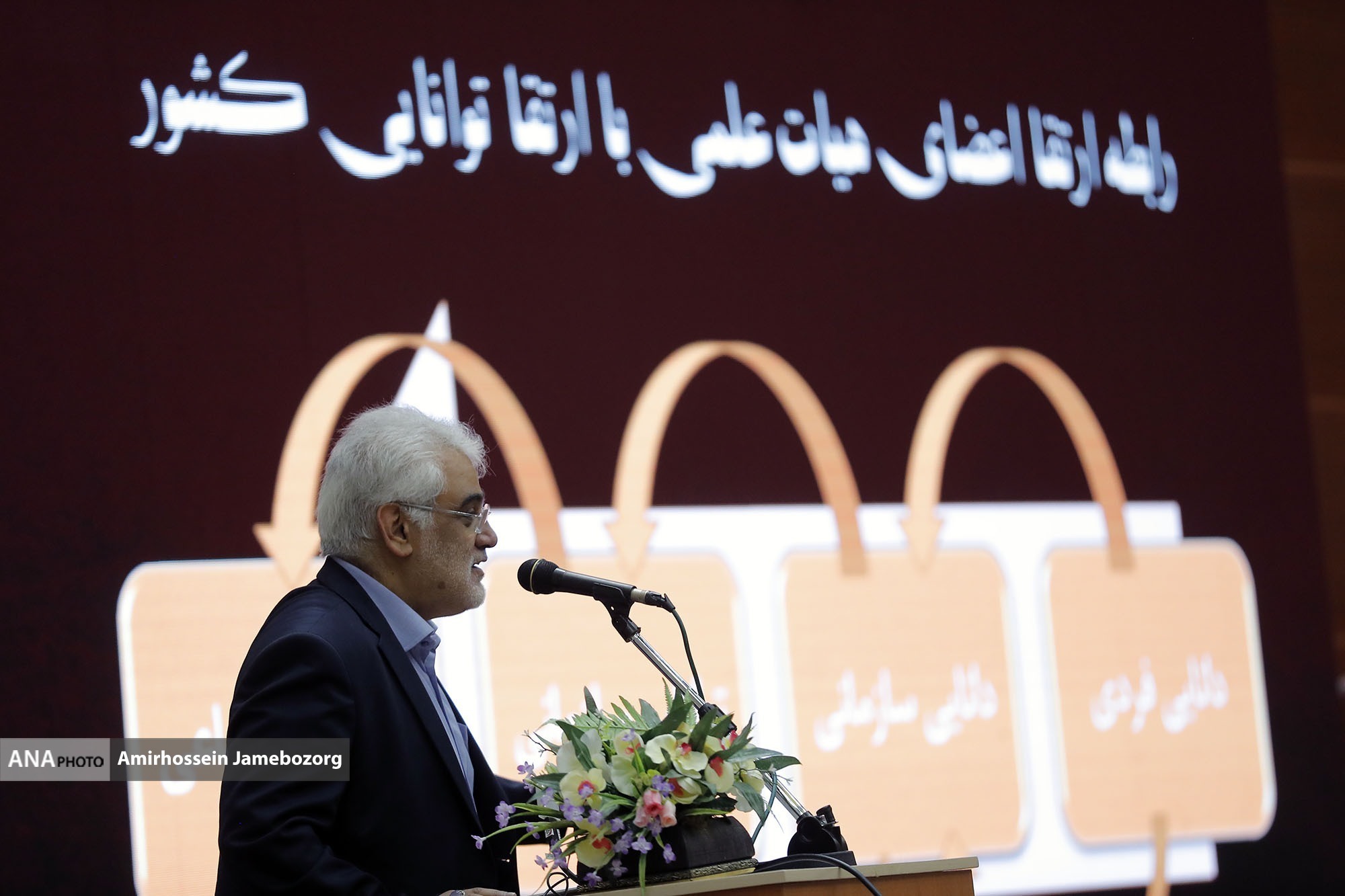 دکتر طهرانچی: برنامه اول دانشگاه آزاد اسلامی برای سال ۱۴۰۲ گفتمان تحول است دکتر طهرانچی: برنامه اول دانشگاه آزاد اسلامی برای سال ۱۴۰۲ گفتمان تحول است