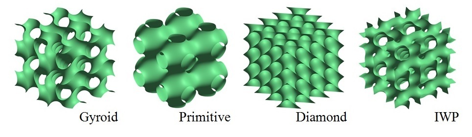 توسعه روشی جدید در طراحی ریزساختارها توسعه روشی جدید در طراحی ریزساختارها