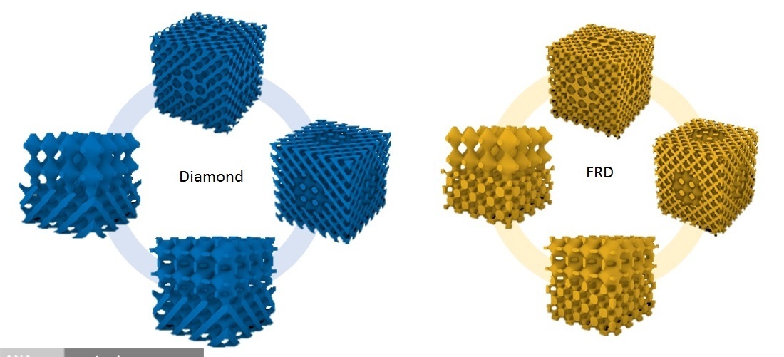 توسعه روشی جدید در طراحی ریزساختارها توسعه روشی جدید در طراحی ریزساختارها