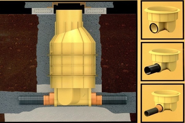 منهول پلی اتیلن چیست و چه کاربردی دارد؟ منهول پلی اتیلن چیست و چه کاربردی دارد؟