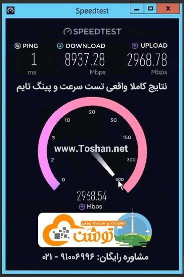 ترفندهای مهم در گرفتن وقت سفارت ایتالیا !