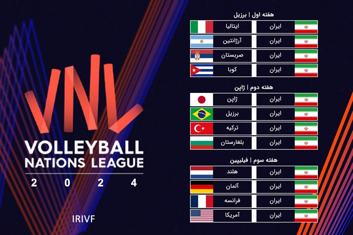 لیگ ملت‌های ۲۰۲۴| حریفان مردان والیبال ایران مشخص شدند