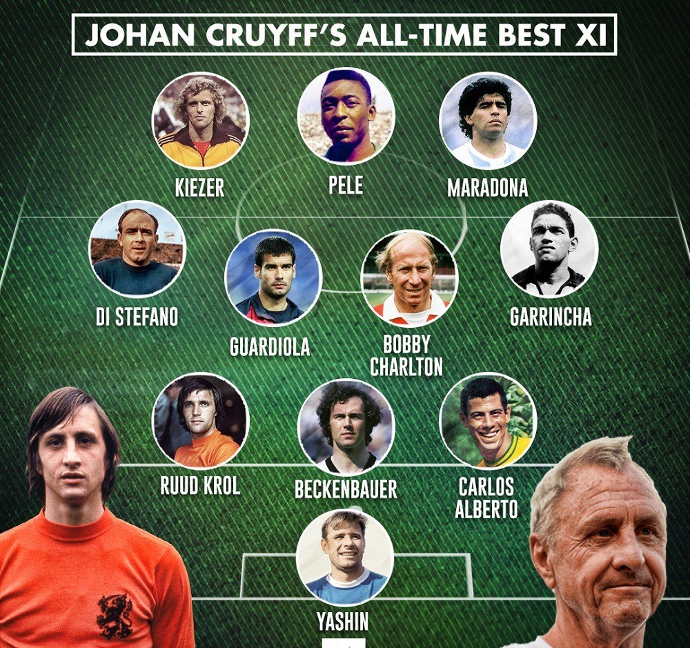 بکن باوئر، نماد واقعی مهارت، تعصب، جنگندگی و مدیریت موفق در مستطیل سبز