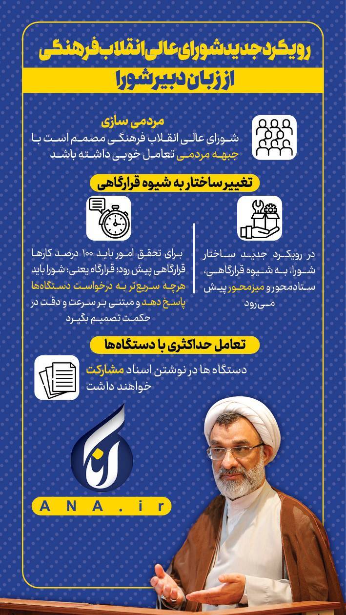 رویکردهای جدید شورای انقلاب فرهنگی از زبان دبیر شورا