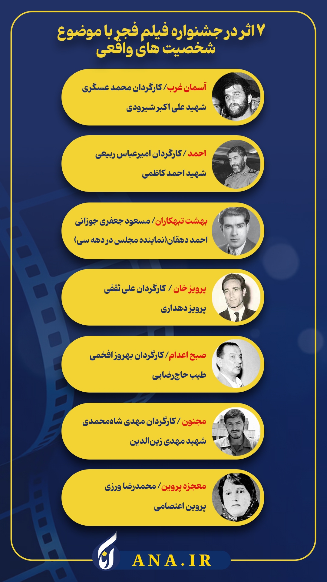 اینفوگرافیک | 7 فیلم چهلودومین جشنواره فیلم فجر که درباره شخصیتهای واقعی است اینفوگرافیک | 7 فیلم چهلودومین جشنواره فیلم فجر که درباره شخصیتهای واقعی است