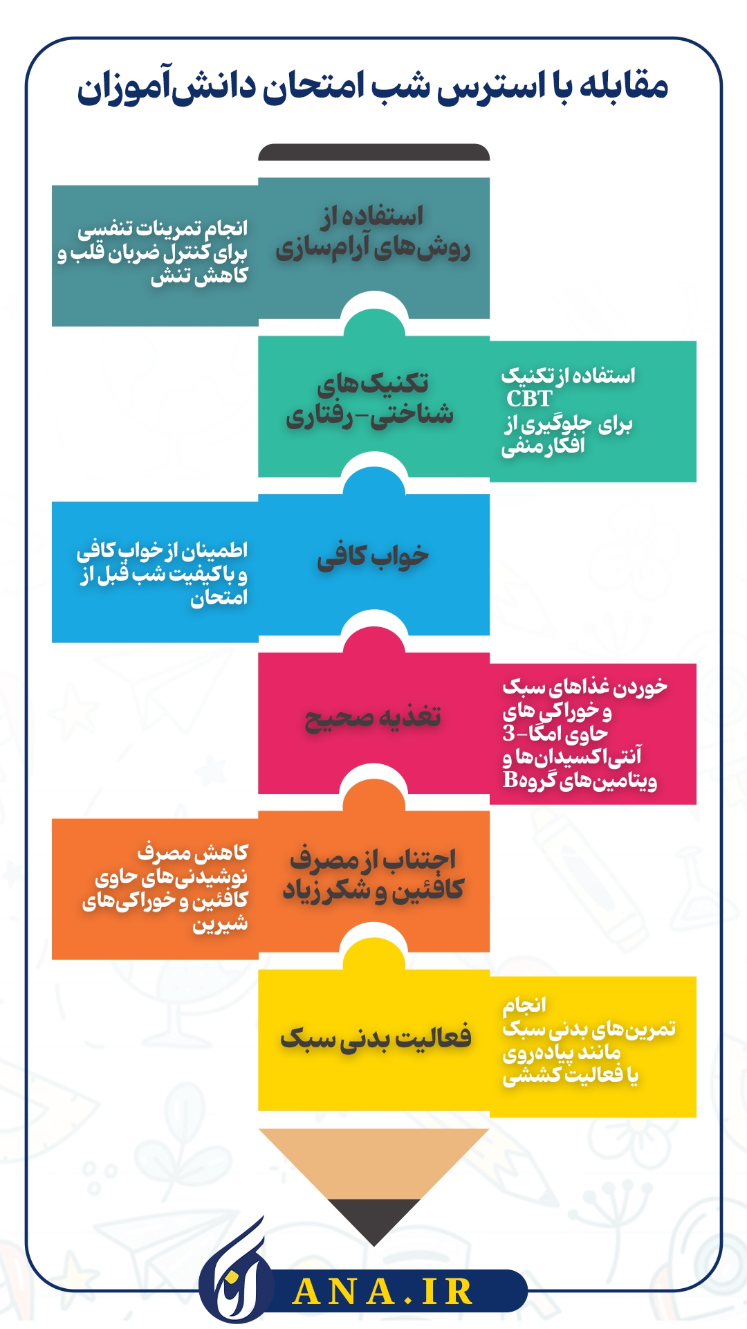 مقابله با شب استرس امتحان دانش آموزان مقابله با شب استرس امتحان دانش آموزان