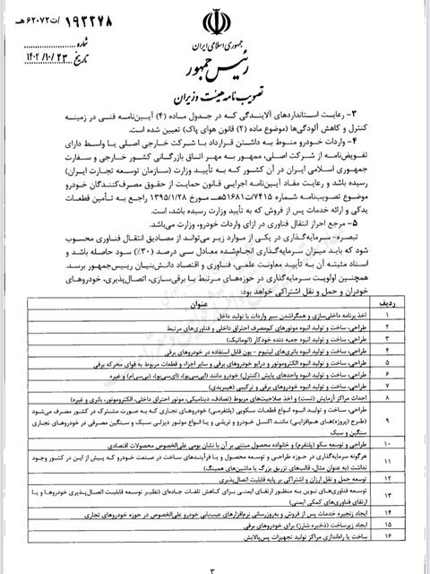 ابلاغ آیین‌نامه واردات خودرو‌های نو