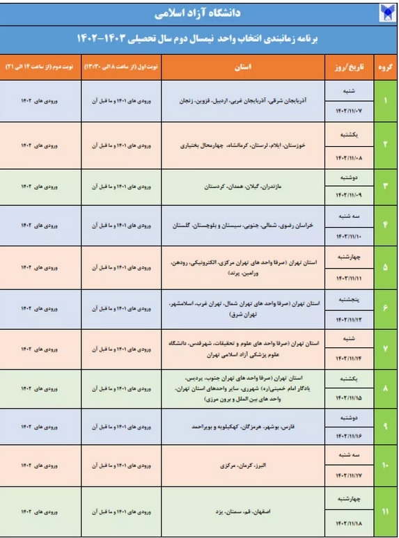 13 نکته طلایی برای انتخاب واحد؛ 13 نکته طلایی برای انتخاب واحد؛