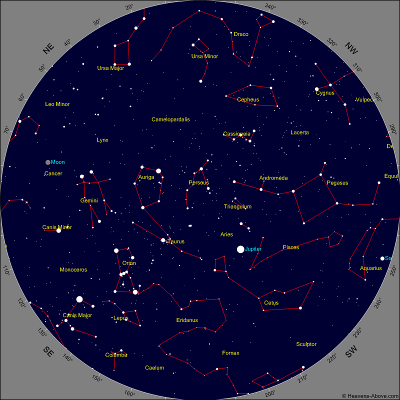 صورت فلکی شکارچی، حکمران آسمان زمستان