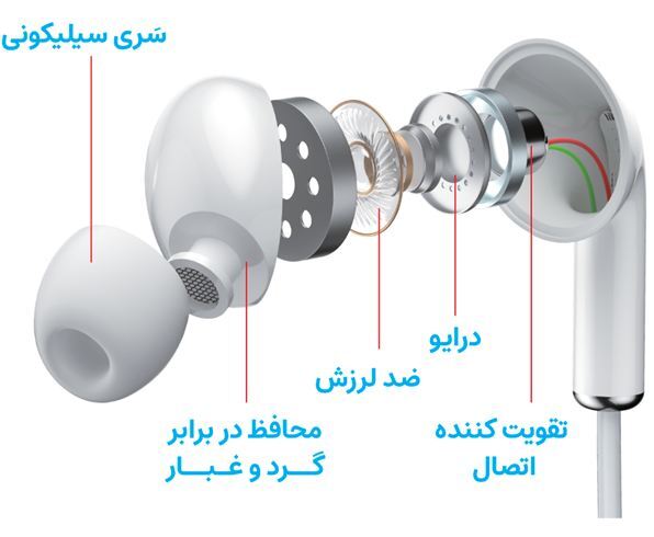 هر آنچه درباره هندزفری باید بدانید!