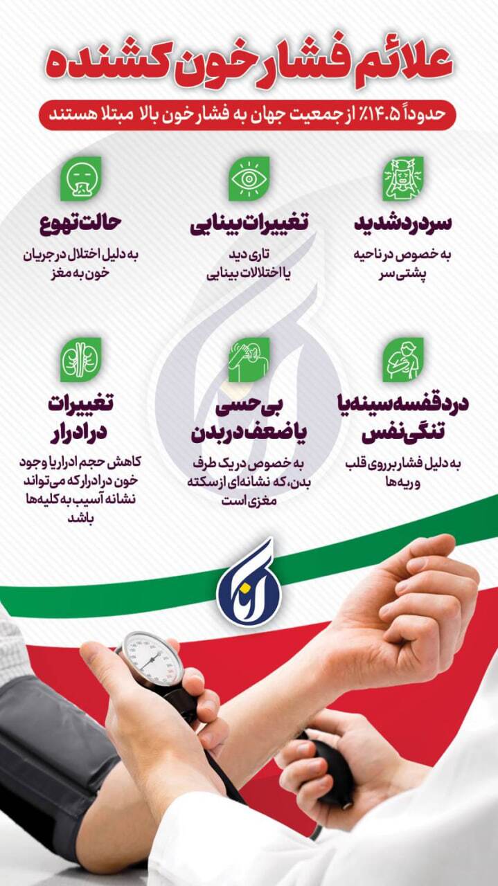 علائم فشار خون کشنده علائم فشار خون کشنده