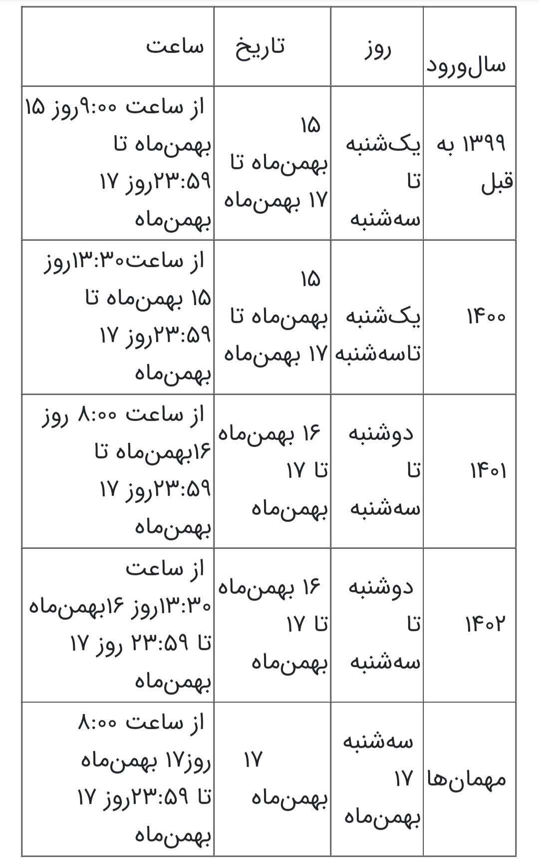 بماند/ زمان انتخاب واحد ترم بهمن دانشگاه‌ها اعلام شد