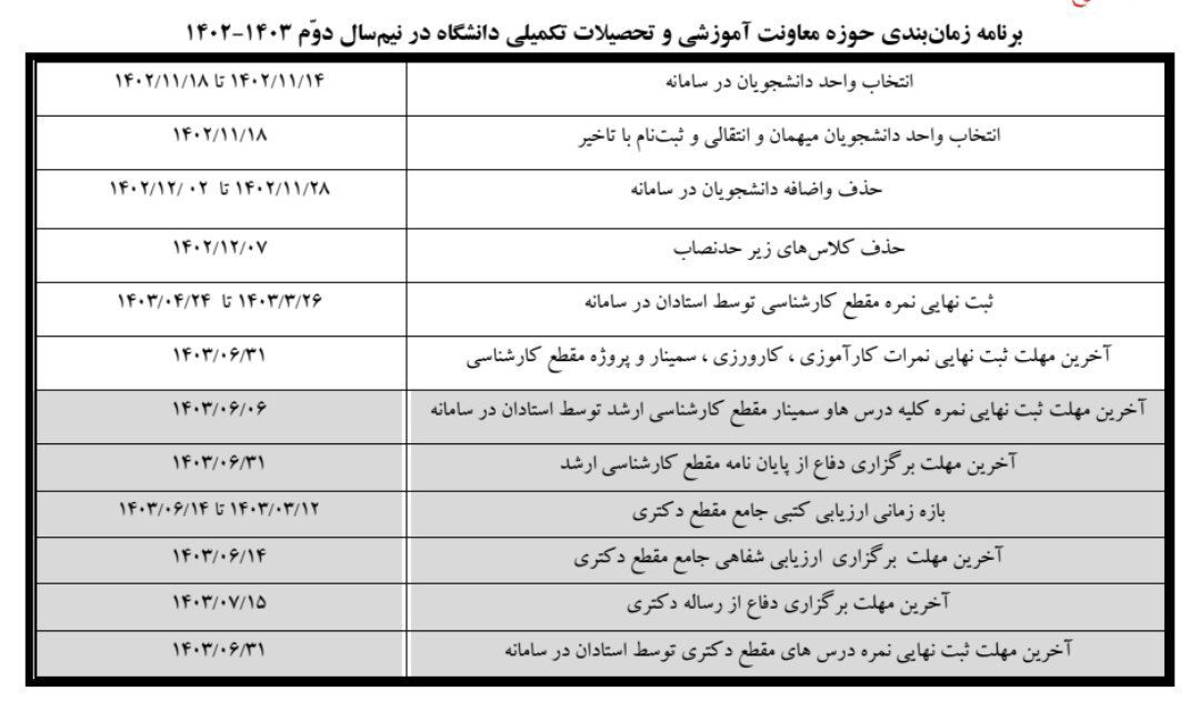 بماند/ زمان انتخاب واحد ترم بهمن دانشگاه‌ها اعلام شد