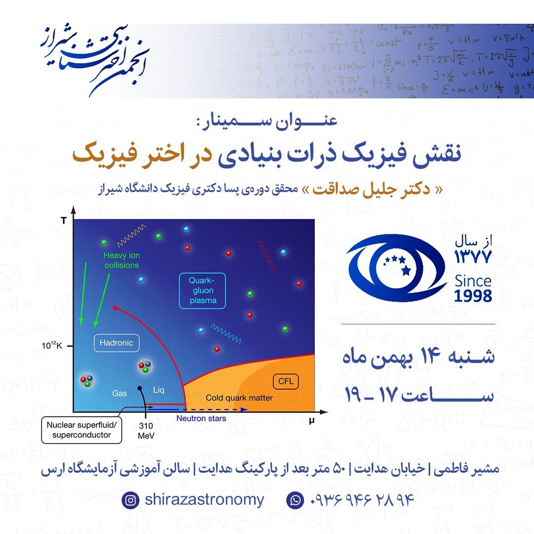 نقش فیزیک ذرات بنیادی در اخترفیزیک نقش فیزیک ذرات بنیادی در اخترفیزیک