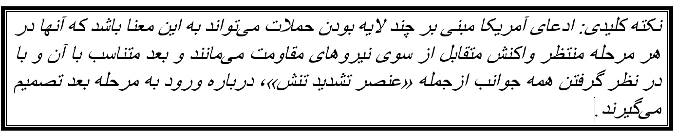 نخستین واکنش آمریکا به حملات اردن/ هیچ چیز خارج از مدار پیشبینی نبود نخستین واکنش آمریکا به حملات اردن/ هیچ چیز خارج از مدار پیشبینی نبود