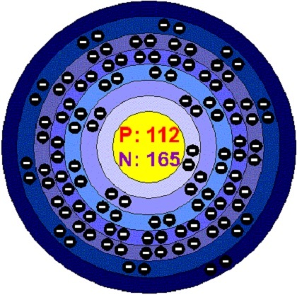 ۲۰ بهمن در دنیای علم چه خبر؟