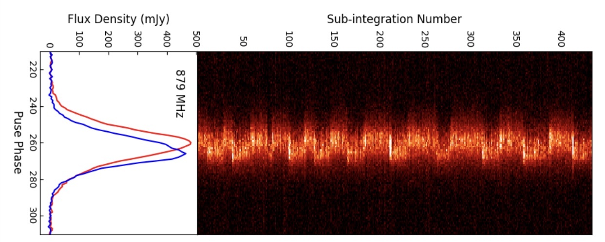 تصاویر نجومی 21 بهمن (10 فوریه) تصاویر نجومی 21 بهمن (10 فوریه)