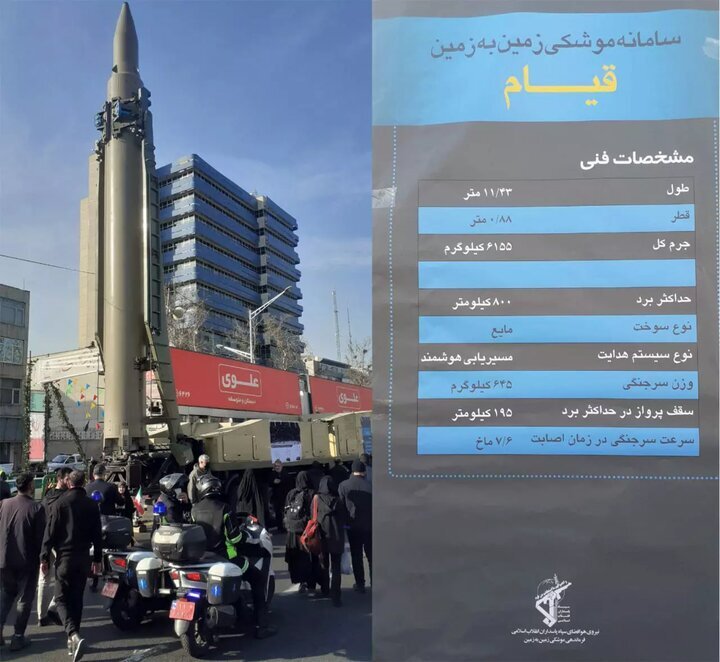 دستاورد‌های وزارت دفاع امروز در راهپیمایی ۲۲ بهمن به نمایش درآمد