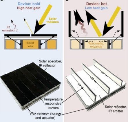 کاشی‌هایی که بدون نیاز به برق دمای خانه را تنظیم می‌کنند