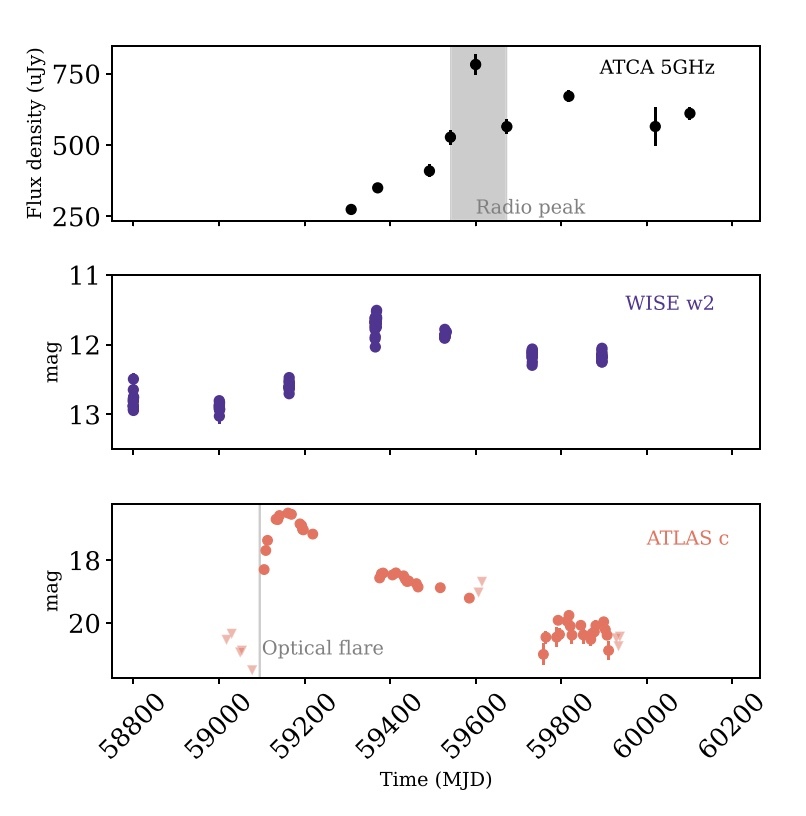 تصاویر نجومی ۱۵ اسفند (۵ مارس) تصاویر نجومی ۱۵ اسفند (۵ مارس)