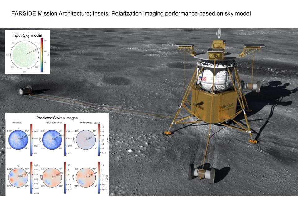 تصاویر نجومی ۱۶ اسفند (۶ مارس) تصاویر نجومی ۱۶ اسفند (۶ مارس)