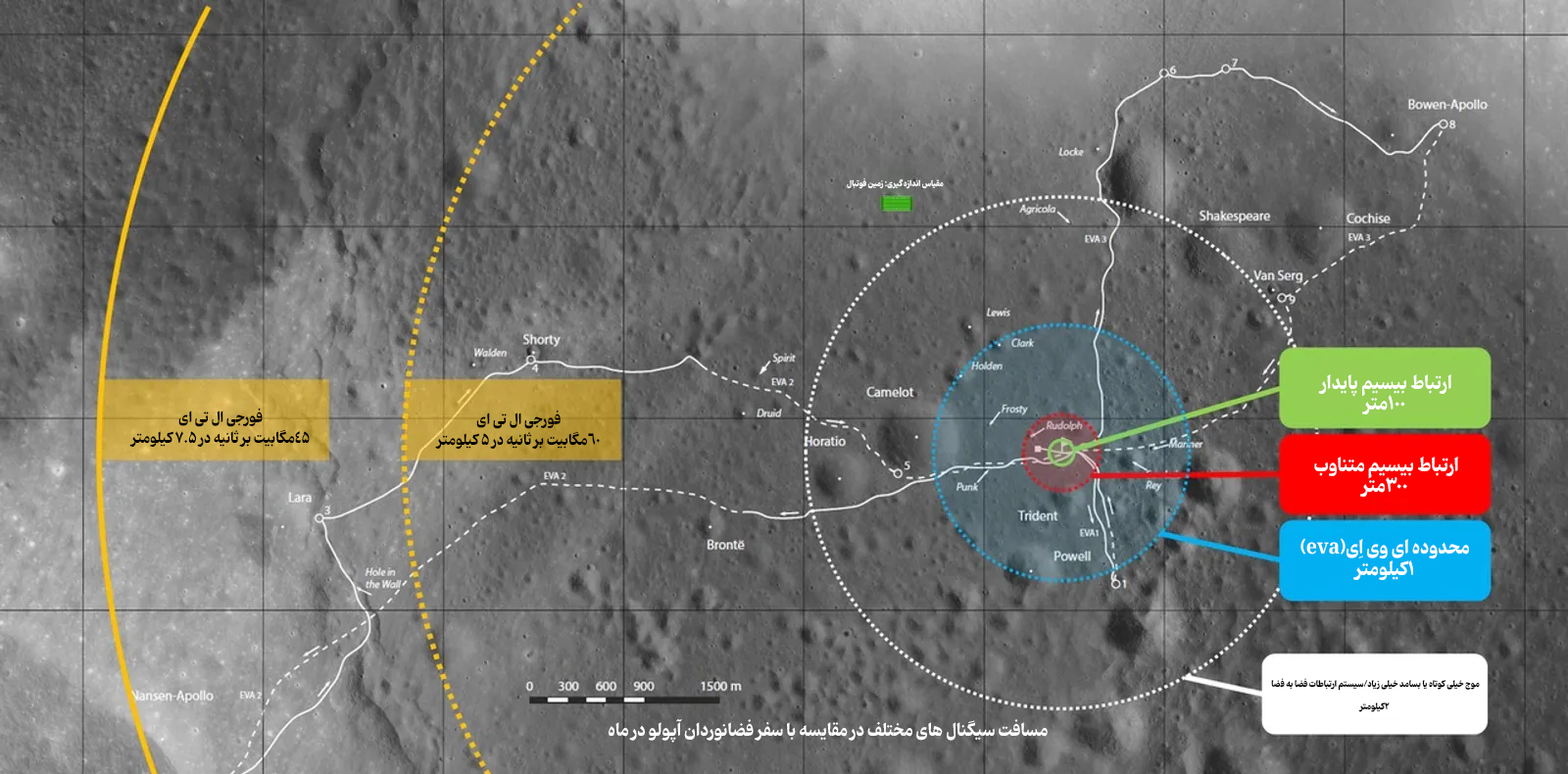 کی میتوانیم با ماه گفتوگو کنیم؟/ فناوری وایفای به تنها قمر زمین رسید کی میتوانیم با ماه گفتوگو کنیم؟/ فناوری وایفای به تنها قمر زمین رسید