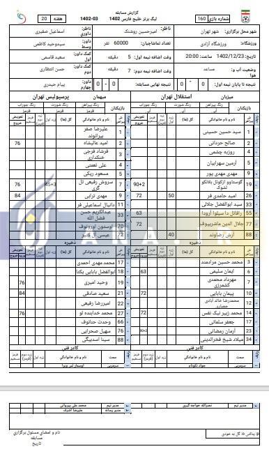 حمیدی فر از بازی با هواداران محروم شد