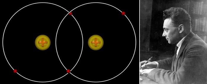 ۲ فروردین در دنیای علم چه خبر؟ ۲ فروردین در دنیای علم چه خبر؟