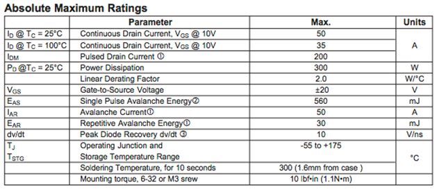 راهنمای کامل خرید ماسفت: هر آنچه که باید بدانید