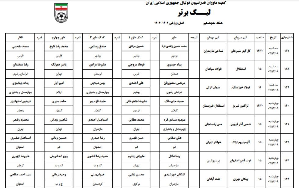 اعلام اسامی داوران قضاوت کننده در هفته هجدهم لیگ برتر فوتبال اعلام اسامی داوران قضاوت کننده در هفته هجدهم لیگ برتر فوتبال