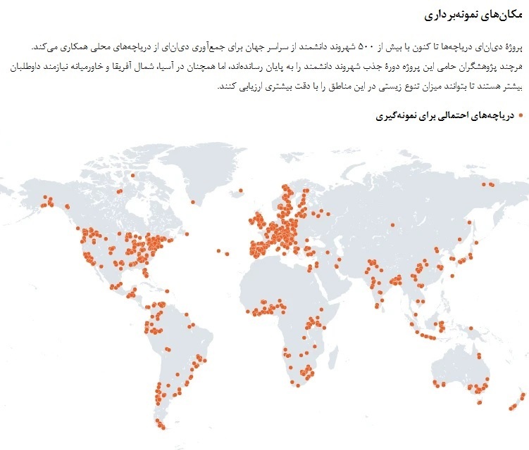 شهروند دانشمندان سراسر جهان در یک روز از صدها دریاچه دی‌ان‌ای جمع‌آوری کردند