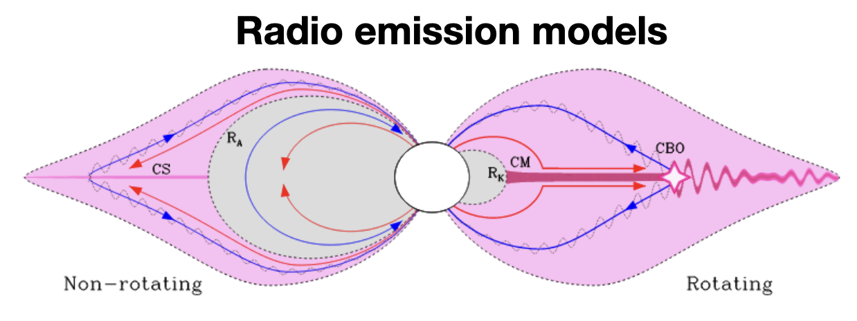 تصاویر نجومی ۹ اسفند (۲۸ فوریه) تصاویر نجومی ۹ اسفند (۲۸ فوریه)