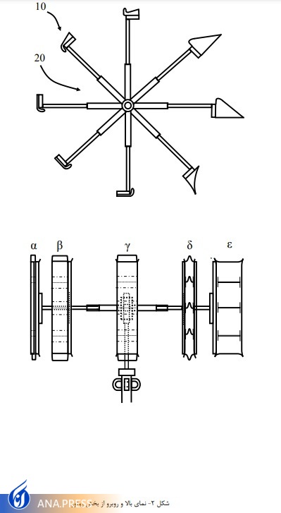 اختراعی که حتی با وزش نسیم تولید برق می‌کند