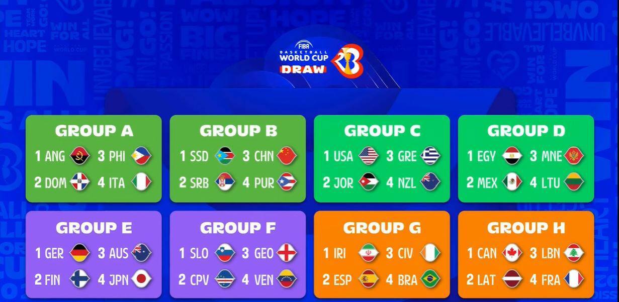 ایران دوباره به اسپانیا رسید/ همگروهی با یک تیم ناشناخته ایران دوباره به اسپانیا رسید/ همگروهی با یک تیم ناشناخته